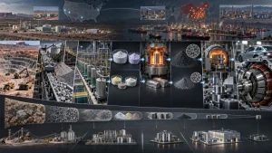Collage showing rare earth mining, refining, magnet manufacturing, and electric motor components, with maps and industrial facilities illustrating the U.S.-China supply chain.