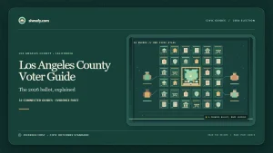 Dark green civic guide graphic titled Los Angeles County Voter Guide with a ballot-style icon grid and election-related labels.