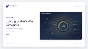 Editorial graphic with the headline “Tracing Sudan’s War Networks” beside a network diagram showing cross-checked paths for recruitment, transit, and supply.